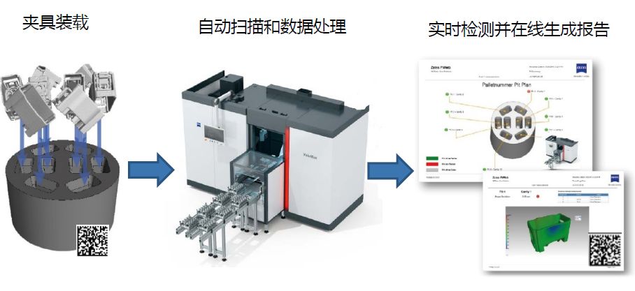 克拉玛依克拉玛依蔡司克拉玛依工业CT